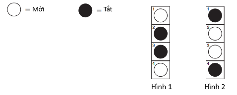 “Tìm